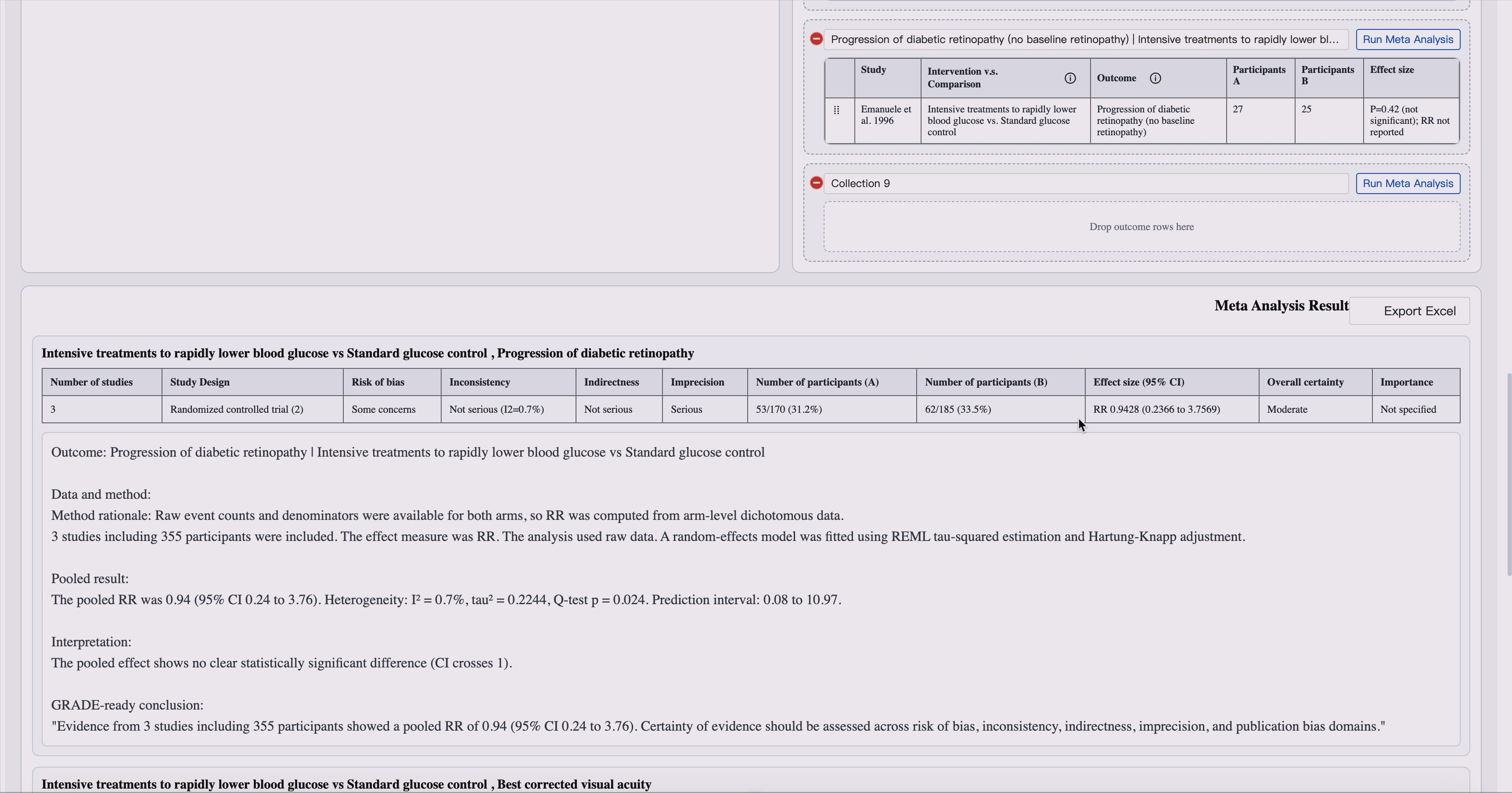 Meta-analysis result and certainty summary